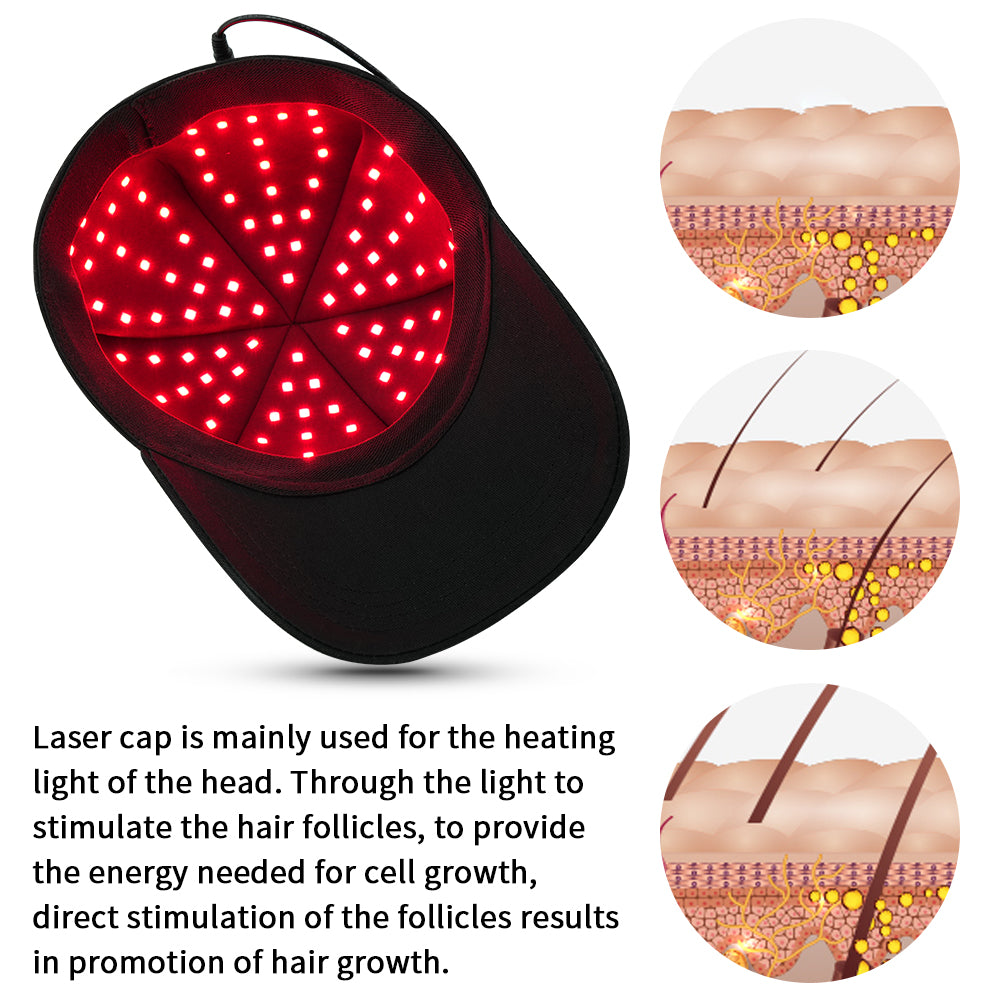 Hair Growth Therapy Cap – Red Light Treatment – SmartNetwork