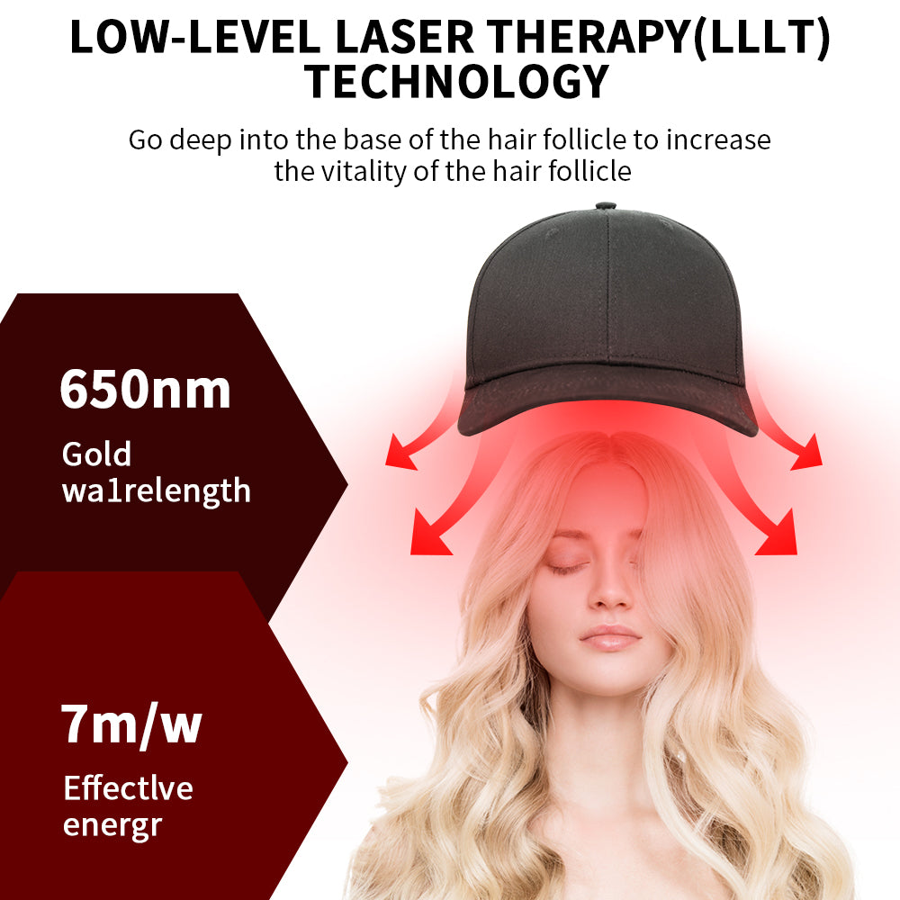 Hair Growth Therapy Cap – Red Light Treatment – SmartNetwork