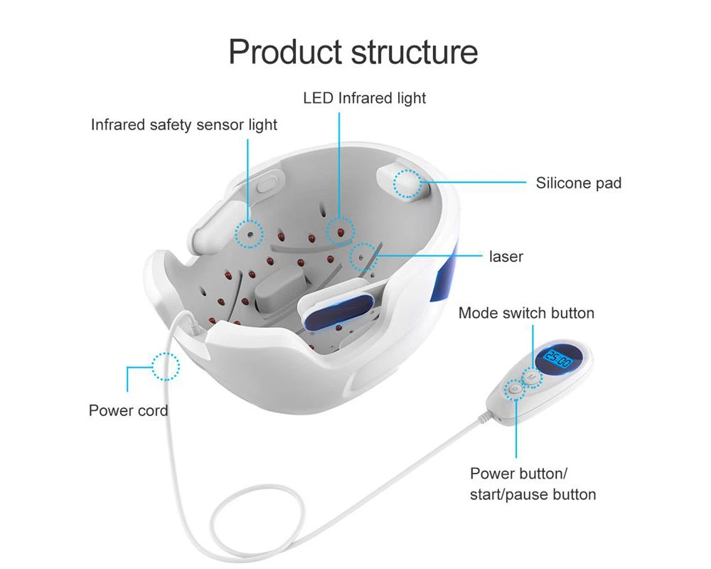 Hair Growth Helmet – Laser Hair Treatment – SmartNetwork