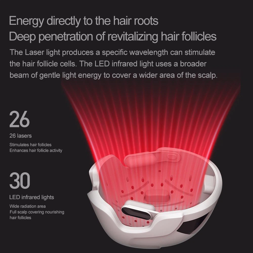 Hair Growth Helmet – Laser Hair Treatment – SmartNetwork