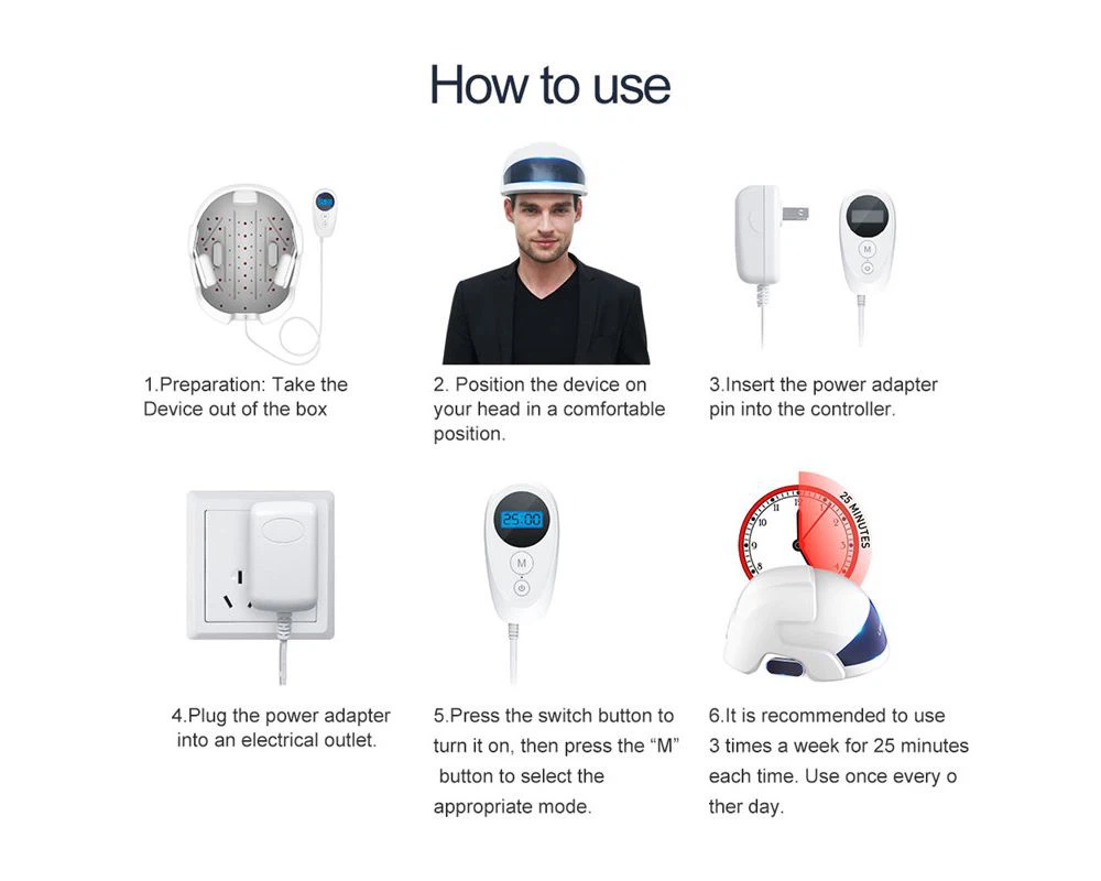 Hair Growth Helmet – Laser Hair Treatment – SmartNetwork